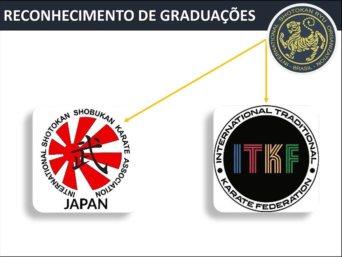 Reconhecimento de graduações – parceiros